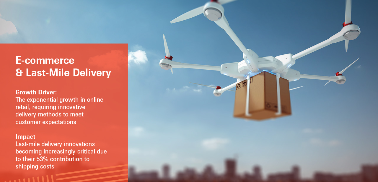 logimotion_websector_images