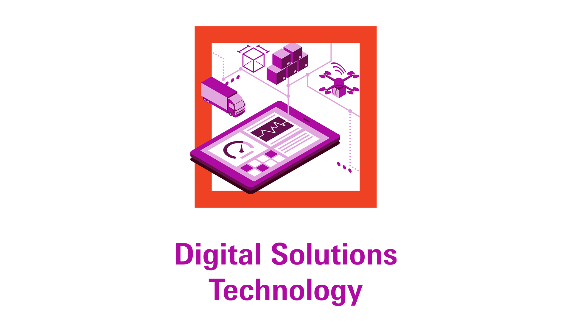 Logimotion - digital solutions technology